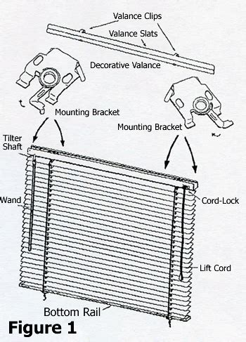 how to install metal blind brackets|install yourself blinds.